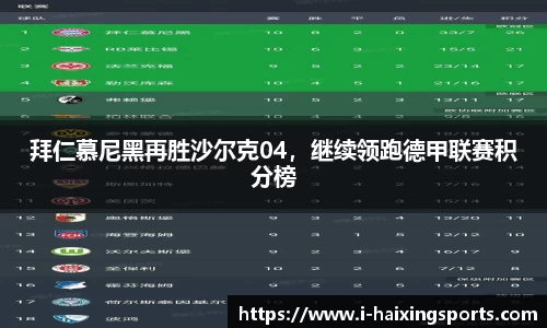 拜仁慕尼黑再胜沙尔克04，继续领跑德甲联赛积分榜
